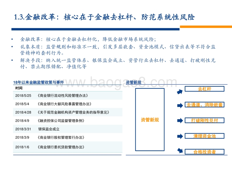 非银金融2018年中期策略报告：金融业的“无限战争”.pdf_第5页