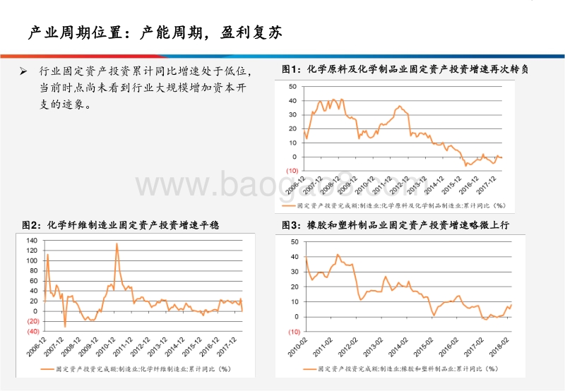 基础化工行业2018下半年投资策略：看多化工周期，聚焦景气行业龙头.pdf_第3页