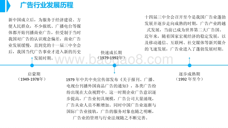 中国广告行业市场前景研究报告.pdf_第5页