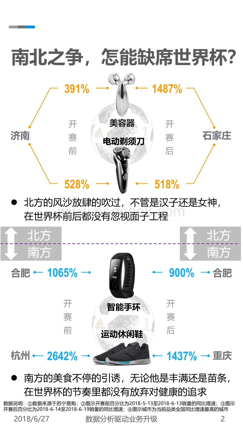 剑拔弩张！又见这些世界杯里的对峙.pdf_第2页