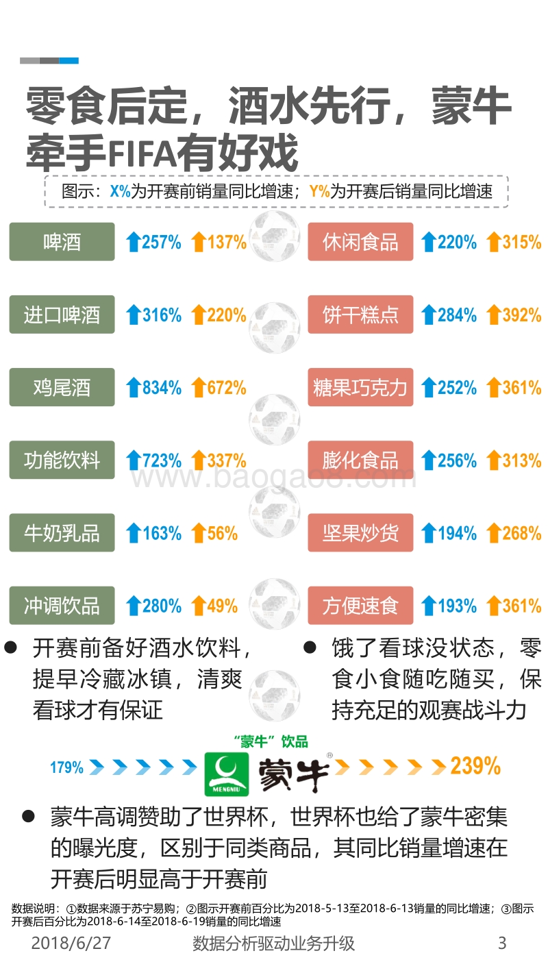 剑拔弩张！又见这些世界杯里的对峙.pdf_第3页