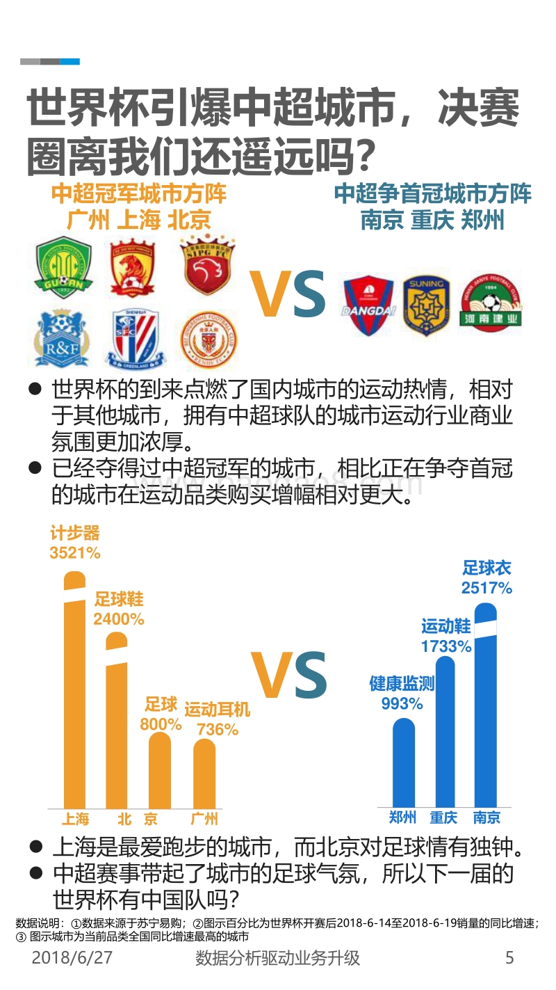 剑拔弩张！又见这些世界杯里的对峙.pdf_第5页