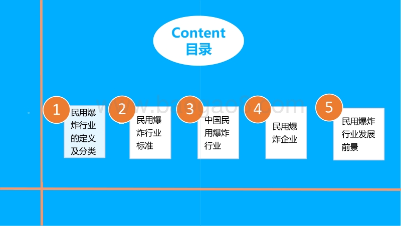 中国物流行业市场前景研究报告.pdf_第2页