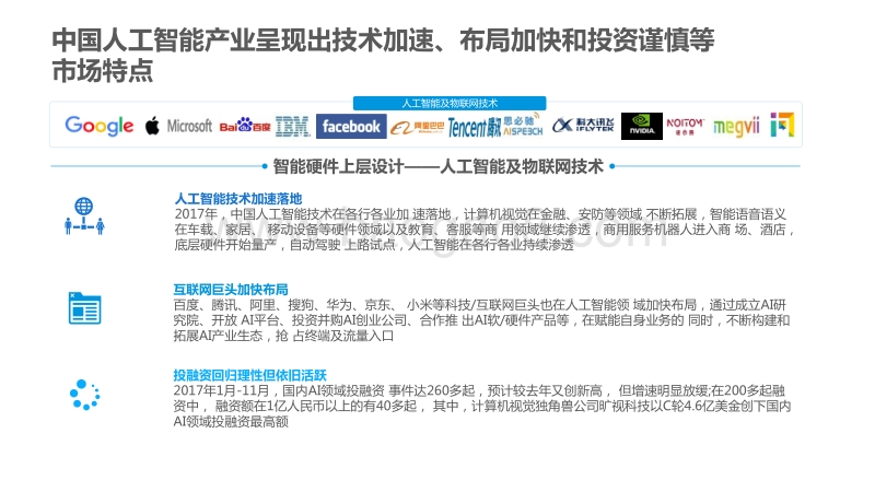 2018中国智能硬件产业生态图谱(2).pdf_第3页