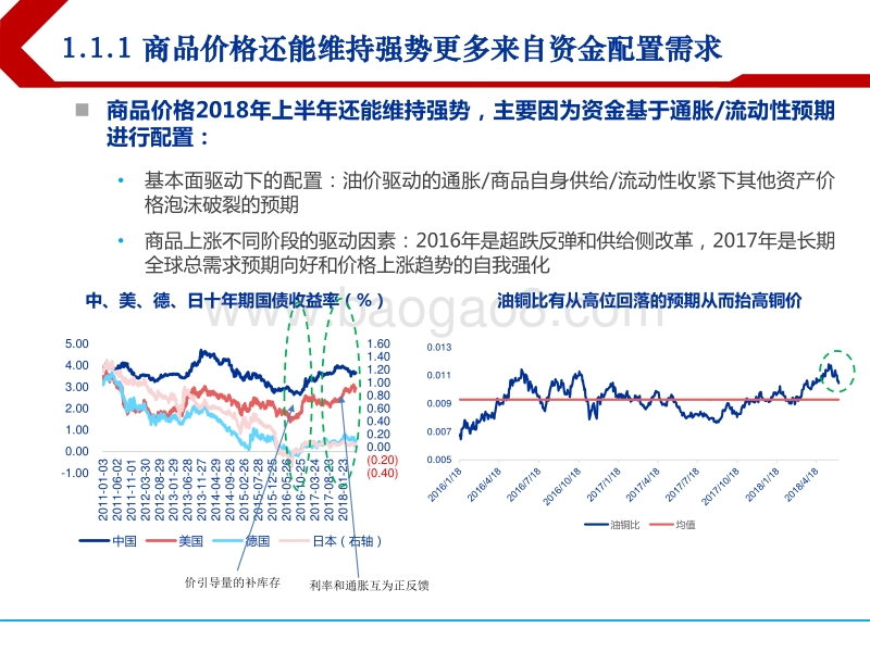 2018下半年有色金属行业投资策略：信用收缩金属价格差强人意，新能源行业景气曲折上行.pdf_第4页