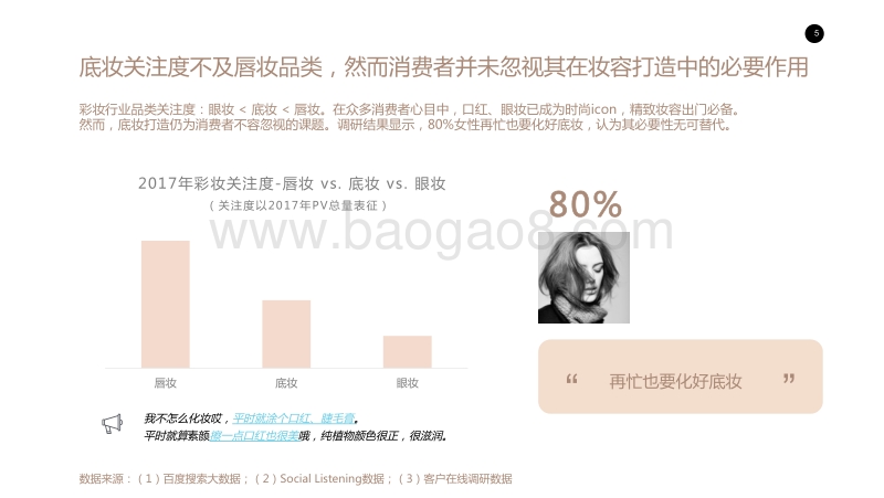 中国都市女性底妆白皮书.pdf_第5页
