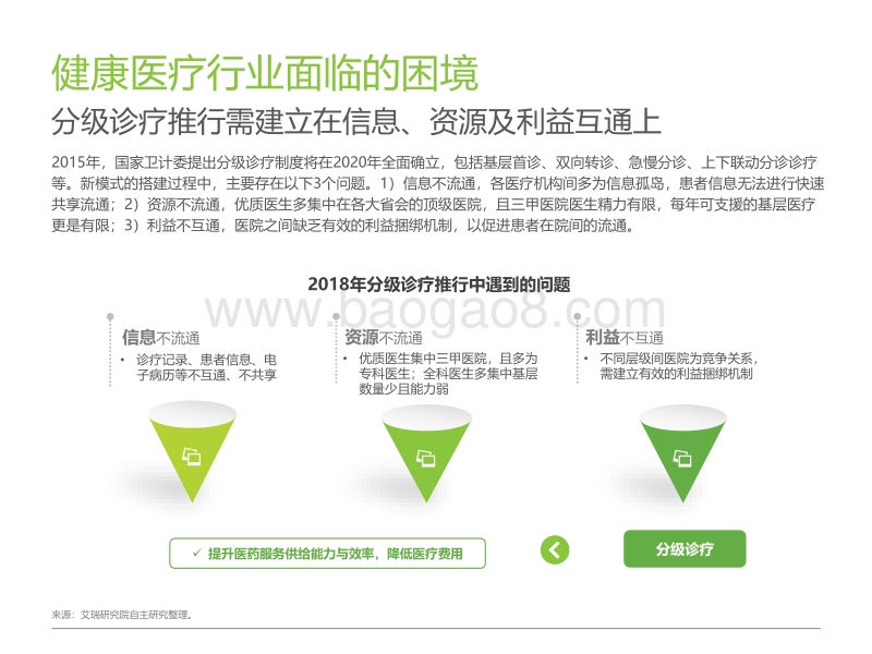 2018年大数据时代下的健康医疗行业.pdf_第5页