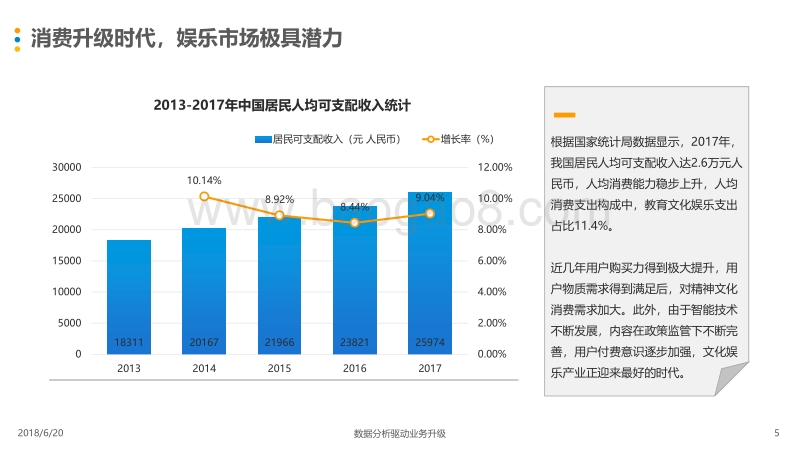 2018中国移动阅读市场年度综合分析.pdf_第5页