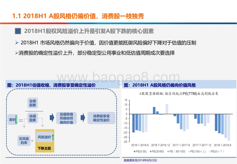 2018年A股中期策略展望：绝处逢生.pdf_第4页