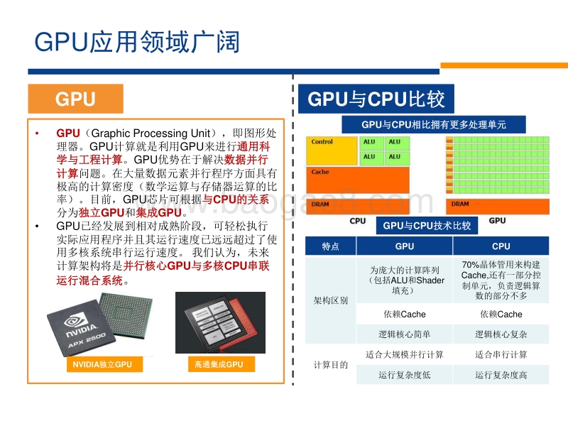 人工智能助力，国产芯有望“换”道超车.pdf_第3页