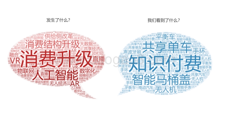 2018新消费崛起趋势白皮书.pdf_第2页