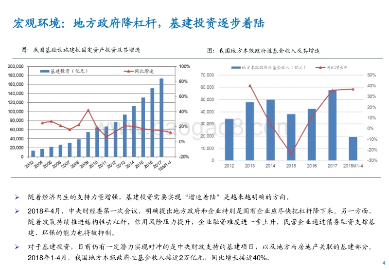 工程机械行业专题报告：企业未雨绸缪，低预期蕴育潜力.pdf_第4页