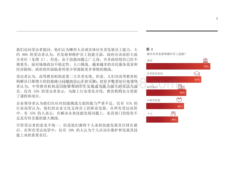 直面风暴：渡过全球技能危机.pdf_第5页