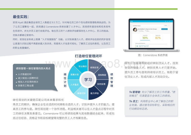 VUCA时代下的绩效管理：如何正确的迎接绩效管理新风暴.pdf_第5页