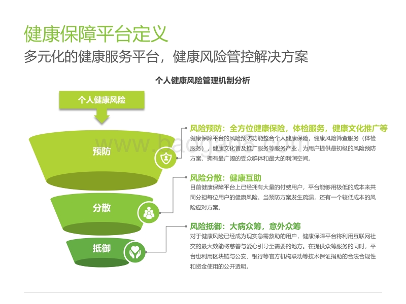 2018年中国健康保障行业研究报告.pdf_第4页