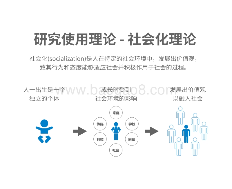 00后来袭：腾讯00后研究报告.pdf_第4页