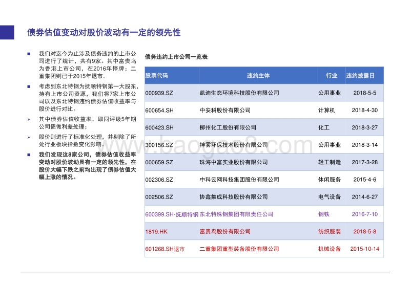 债券投资者更关心什么：从利润质量看违约风险.pdf_第3页