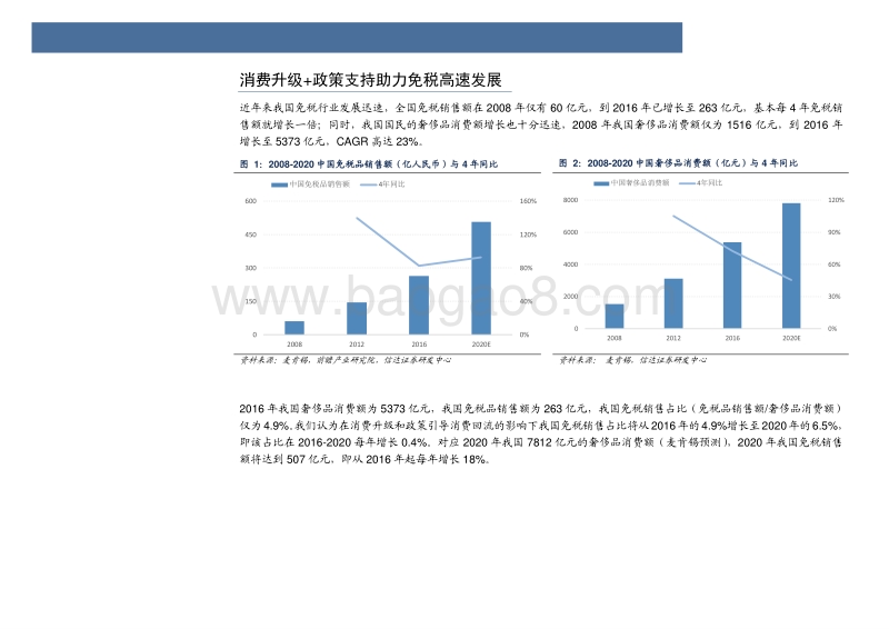 旅游行业专题报告：消费升级+政策支持助力免税高速发展.pdf_第4页