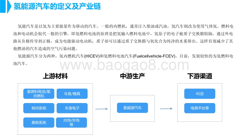 2018年中国氢能源汽车行业市场前景研究报告.pdf_第3页
