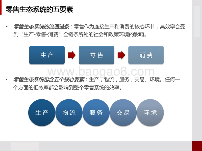 2018新零售城市发展指数报告.pdf_第3页
