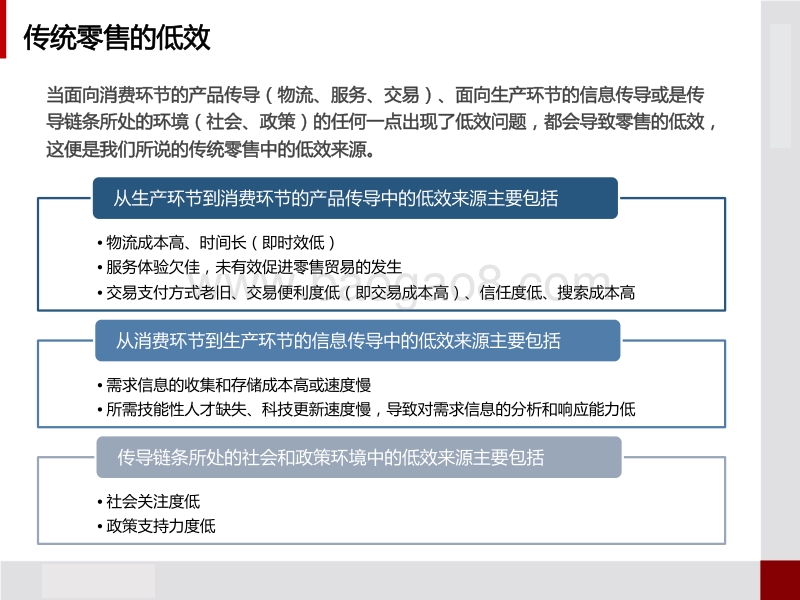 2018新零售城市发展指数报告.pdf_第4页