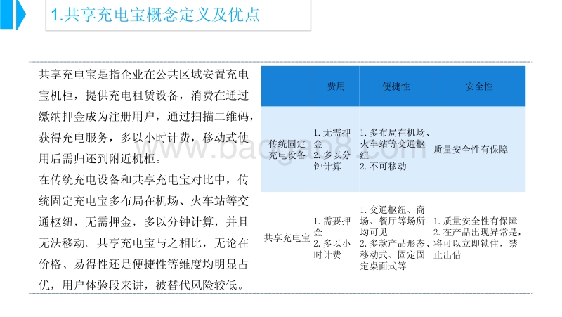 中国共享充电宝市场前景研究报告.pdf_第5页