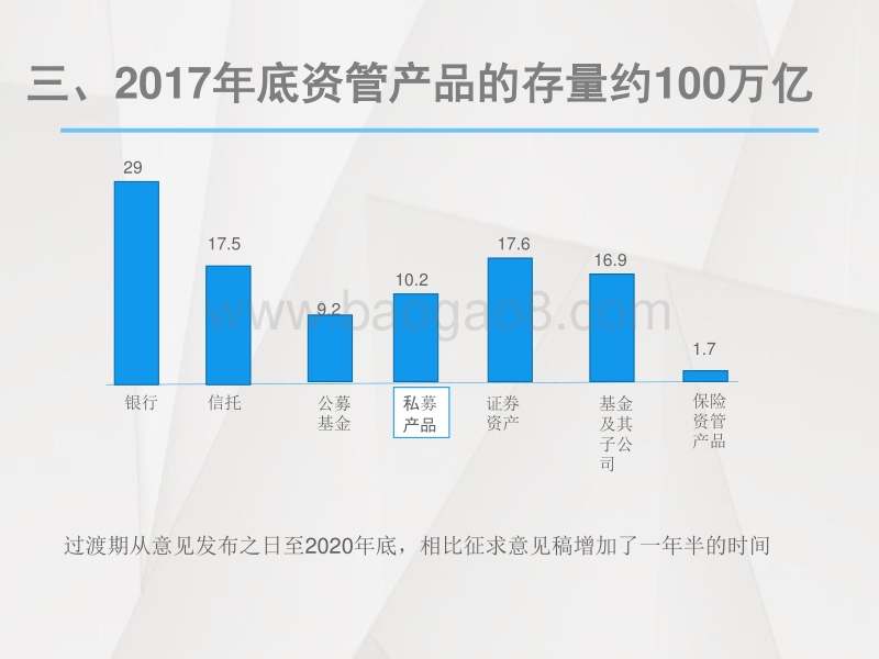 资管新规.pdf_第4页