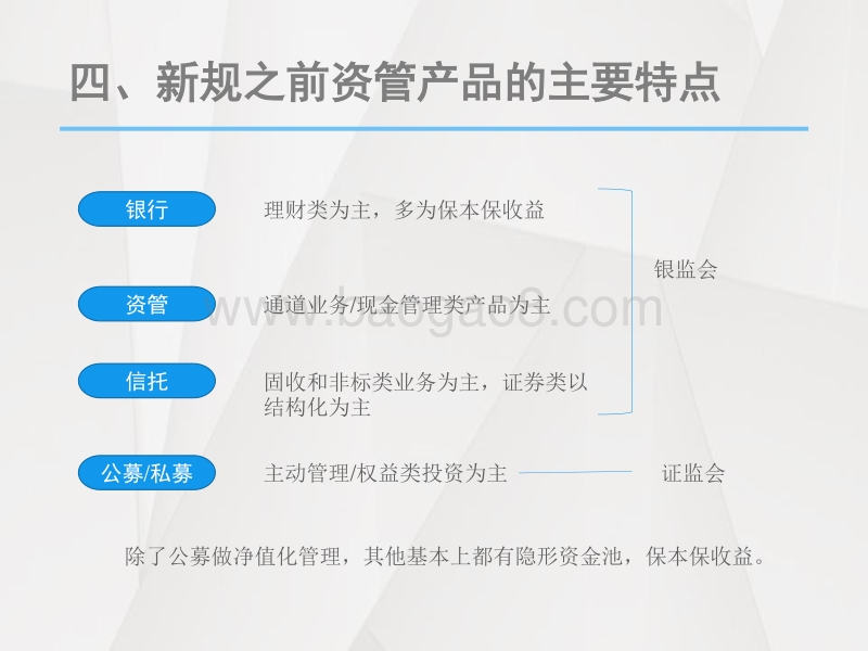 资管新规.pdf_第5页