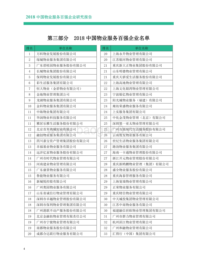 2018中国物业服务百强企业研究报告.pdf_第5页