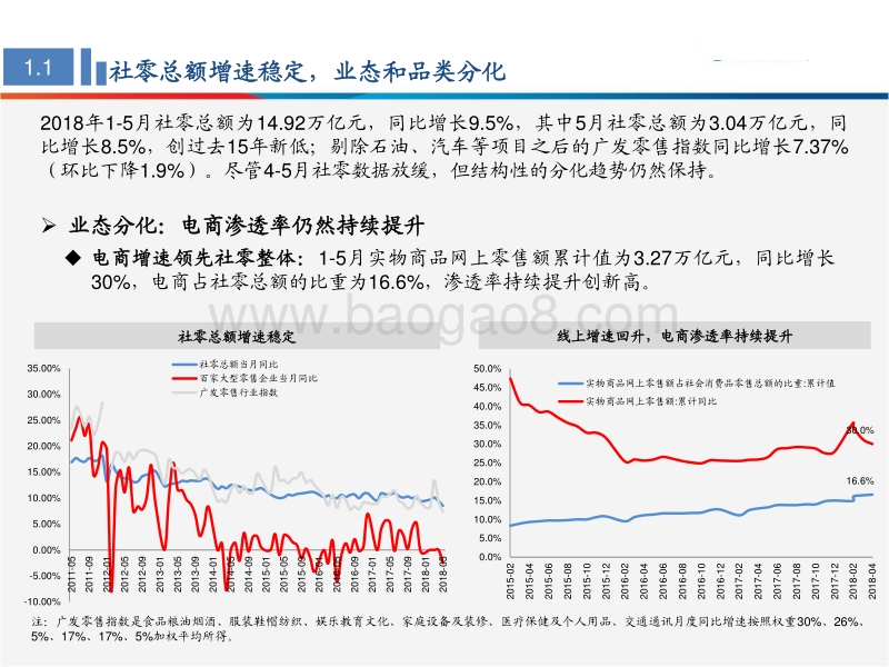 商贸零售：强者恒强，全球趋同的新零售格局.pdf_第4页
