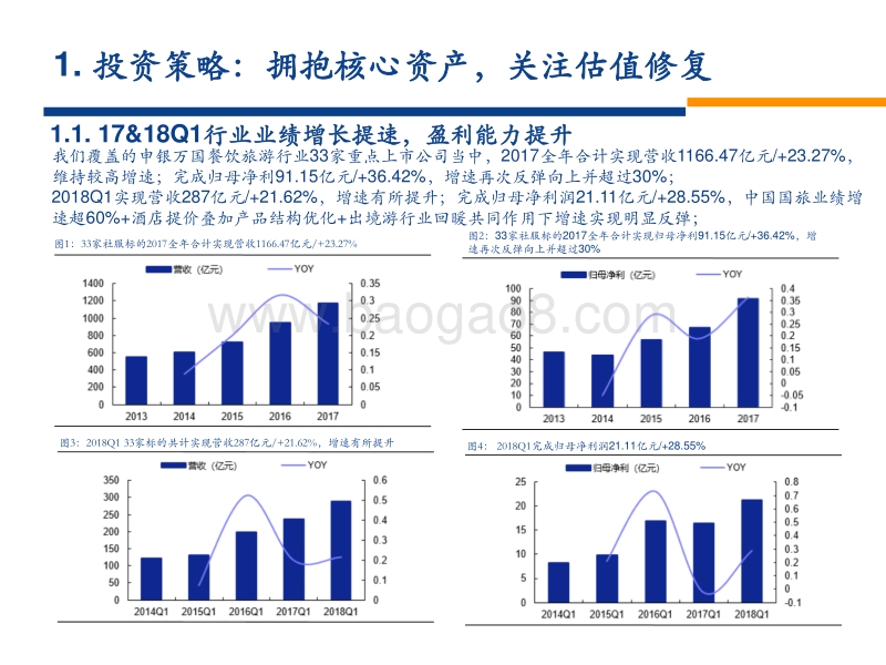 2018社会服务年中策略：价值与成长齐飞，板块延续高景气度.pdf_第3页