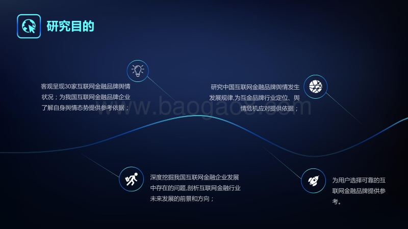 中国互联网金融品牌舆情报告.pdf_第4页