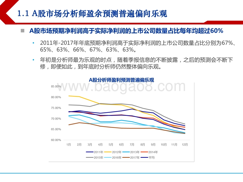 分析师预测偏差研究：挖掘集体行为偏误背后的超额收益.pdf_第3页