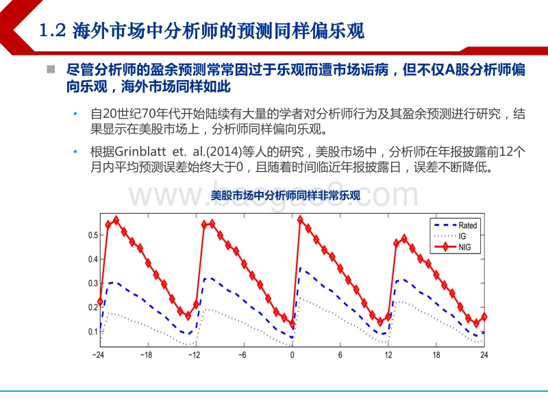 分析师预测偏差研究：挖掘集体行为偏误背后的超额收益.pdf_第4页