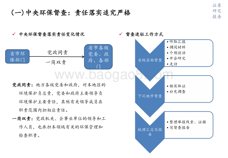 从环保政策和监管高压视角，梳理化工投资机会.pdf_第5页