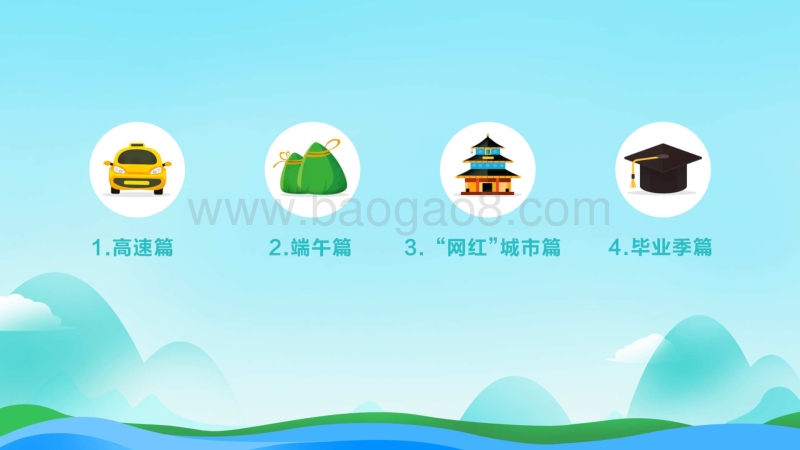 2018年端午出行预测报告.pdf_第3页