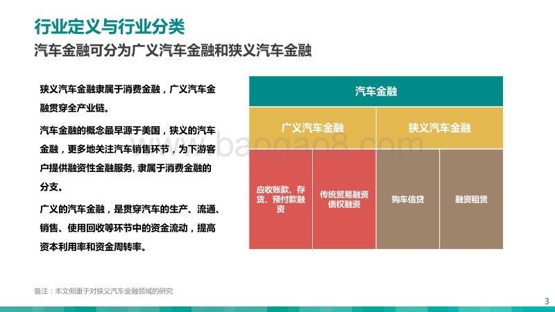 2018年中国汽车金融市场研究报告.pdf_第3页