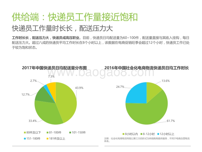 2018年中国智能快递柜行业案例研究报告——中邮速递易.pdf_第4页
