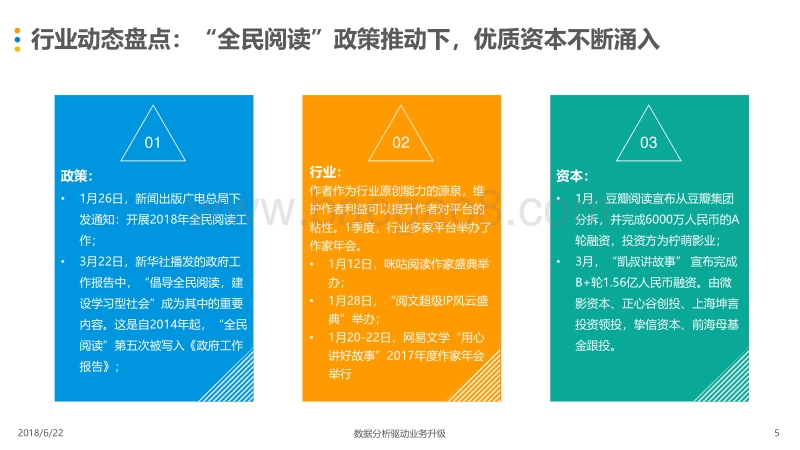 2018年Q1中国移动阅读市场季度盘点.pdf_第5页