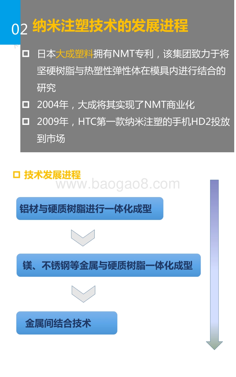 一张图看懂纳米注塑技术（NMT）.pdf_第4页