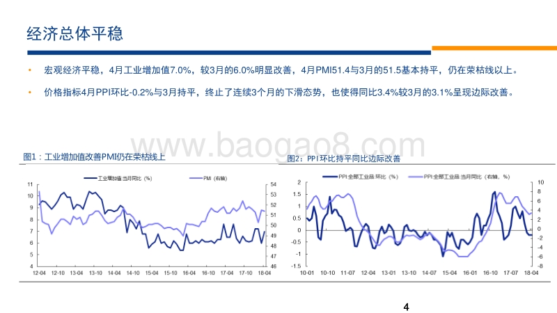 2018年中期A股投资策略展望：暂陷泥泞，成长破局.pdf_第4页