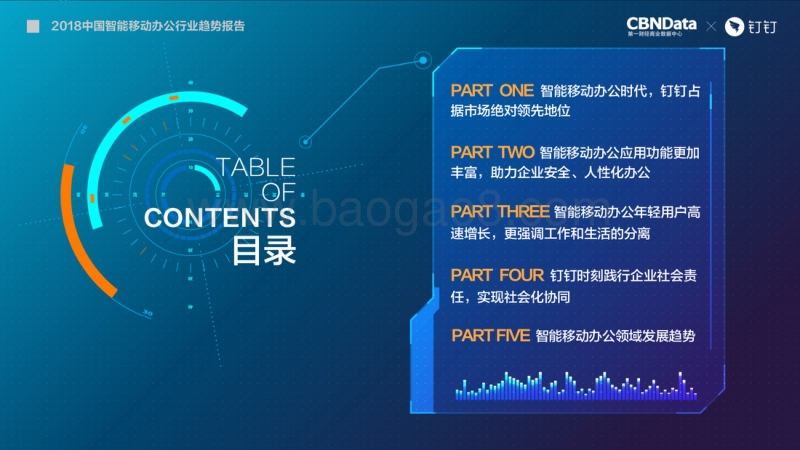 2018中国智能移动办公行业趋势报告.pdf_第2页
