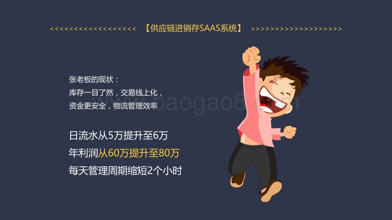 《掌心社区》互联网+社区商业计划书.pdf_第4页