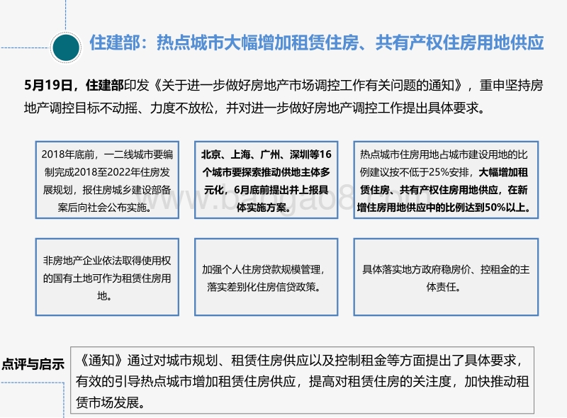 2018年5月长租公寓市场月度报告.pdf_第5页