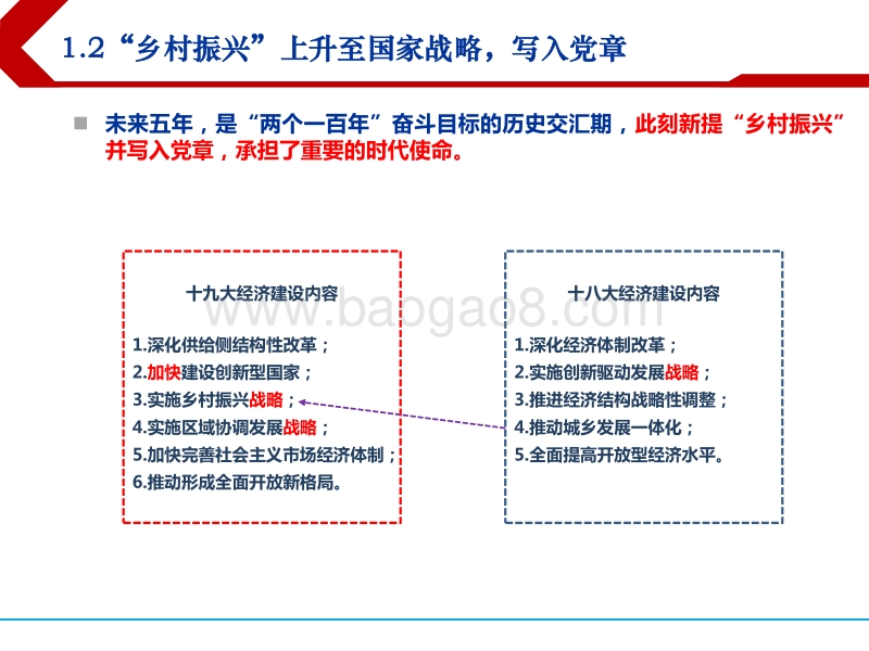 乡村振兴，迎接大众消费时代！.pdf_第5页
