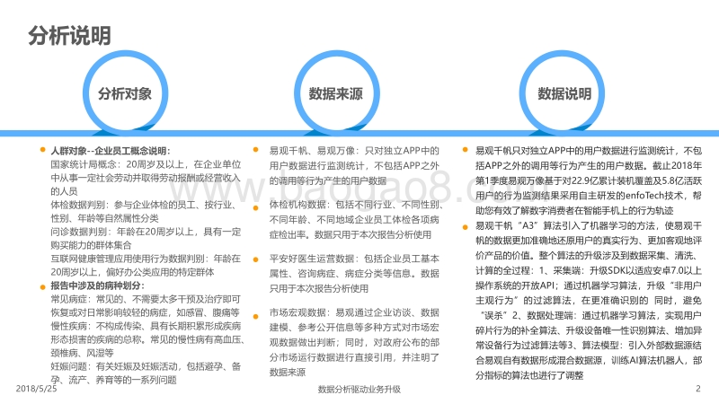2018中国企业员工职场健康白皮书.pdf_第2页