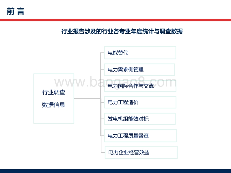 2018中国电力行业年度发展报告.pdf_第5页