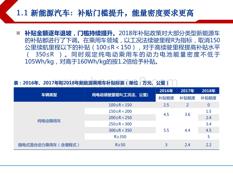 电力设备新能源行业2018年下半年投资策略：三元高镍化助力新能车高续航，竞争性电价促进风电平价上网.pdf_第3页