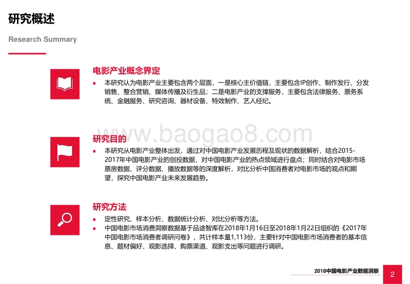 2018中国电影产业数据洞察.pdf_第3页