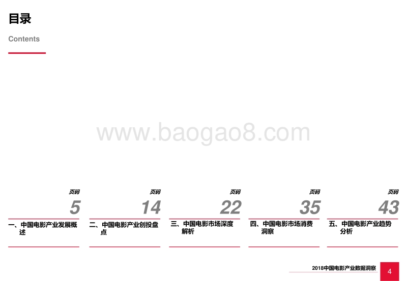 2018中国电影产业数据洞察.pdf_第5页